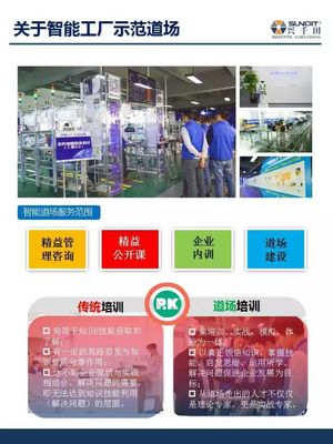 工业4.0下的企业转型升级示范基地观摩团 解锁企业管理咨询新路径